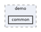 src/demo/common